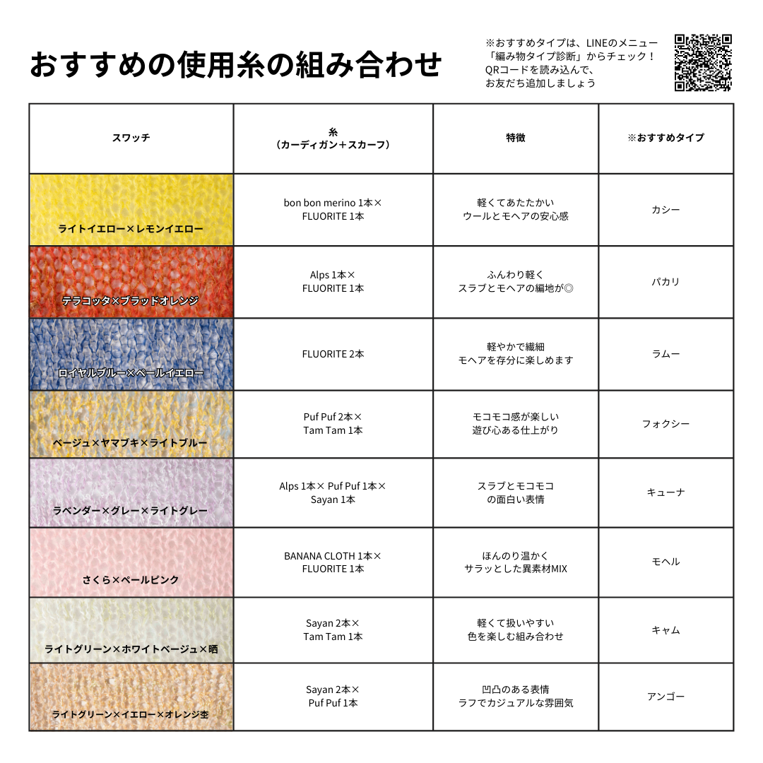 【パターン】Classic Canvas Cardigan(カーディガン)【PDF】
